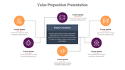 Amazing Value Proposition Presentation Template Slide 