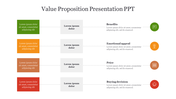 Editable Value Proposition Presentation PPT Template 