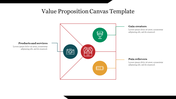 A grid for value proposition canvas with four icons: gift box, camera, trophy, and battery, arranged with caption areas.