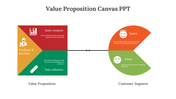 86871-value-proposition-canvas-online-template-01