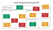 86871-value-proposition-canvas-online-template-03