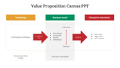 86871-value-proposition-canvas-online-template-04