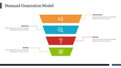 A funnel-shaped demand generation model diagram with four stages each stage has an icon and placeholder text.