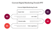 Four arrows in a stacked layout, linked to numbered circles in purple and red shades, showing digital marketing trends.