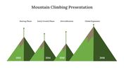 86907-free-powerpoint-templates-mountain-climbing-03