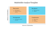 Effective Stakeholder Analyse Template PowerPoint Slide 