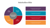 Colorful pie chart slide representing stakeholder analysis with four sections with text boxes on the right.