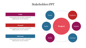 Stakeholders diagram in multi colour with project in the center, connected to six key groups with three caption areas