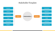 Graphic illustrating a stakeholder analysis template with two sections featuring lists from employees upto media.