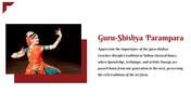 86966-indian-classical-dance-ppt-10