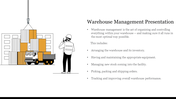 Warehouse management, with an image of a worker and truck loaded with boxes, and text outlining key responsibilities.