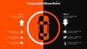 86993-automobile-industry-analysis-ppt-03