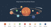 Illustrated solar system theme slide featuring planets orbiting around the sun, with labeled icons of each planet below.