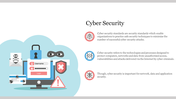 Cyber security slide featuring a computer, login screen, and various security symbols and icons with text captions.