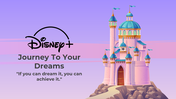 A pack of Disney-themed slides with a castle illustration and various sections like introduction, features, and conclusion.