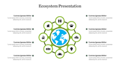 Editable Ecosystem Presentation PowerPoint Template 