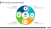 Colorful circular ecosystem diagram slide representing electricity, water, eco-friendly, and transport concepts and icons.