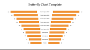 Butterfly chart with mirrored orange bars on either side, aligned symmetrically, and reducing in size towards the center.