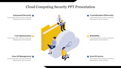 A cloud computing security benefits featuring illustrations of individuals working on laptops around a cloud and folder icon.