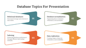 87081-database-topics-for-presentation-04