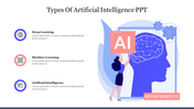 Types of artificial intelligence PPT slide with icons and text areas including graphics of a brain representing AI concepts.