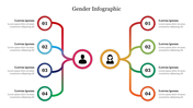 Gender Infographic PowerPoint Template and Google Slides