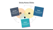 Three sticky notes in blue, teal, and black with text inside, arranged around overlapping circles containing icons.