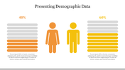 Two figures in orange and yellow representing demographics, with corresponding percentage bars on either side.