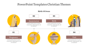 Four yellow circular illustrations showing key events in the birth of Jesus, each with numbered boxes and text.