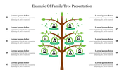 A family tree illustration with profile icons on branches, numbered sections for caption areas on both sides.