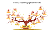 Incredible Family Tree Infographic Template PPT Slide