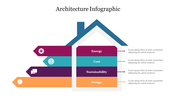 A house shaped graphic with four horizontal arrows in red, teal, purple, and orange, representing different categories.