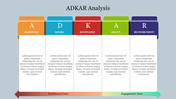 Multicolor ADKAR Analysis PowerPoint Presentation Slide