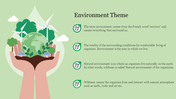 Infographic slide highlighting key definitions related to the environment with a visual of a green globe.