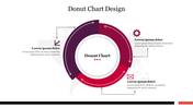 A donut chart in multicolour with arrows and icons placed with three caption areas.