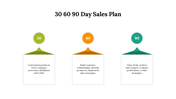 87329-30-60-90-sales-plan-presentation-02