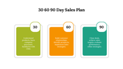 87329-30-60-90-sales-plan-presentation-04