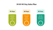 87329-30-60-90-sales-plan-presentation-05