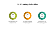 87329-30-60-90-sales-plan-presentation-06