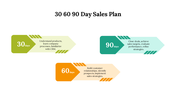 87329-30-60-90-sales-plan-presentation-07