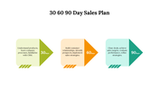 87329-30-60-90-sales-plan-presentation-10