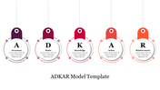 ADKAR model template with five circular elements representing the stages of change management.