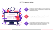 Best SEO Presentation Template Slide Design