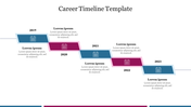 Creative Career Timeline Template Presentation Slide 