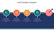 A goal timeline slide showing monthly goals from January to April with colorful circular markers on a dark blue backdrop.