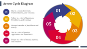 87407-arrow-cycle-diagram-02