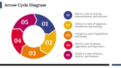 87407-arrow-cycle-diagram-04