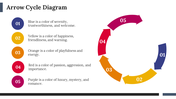 87407-arrow-cycle-diagram-05