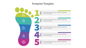 Footprint-shaped design with five sequential steps, each section featuring an icon and description.