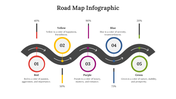 Curved roadmap infographic with five color-coded stages  showing percentages and corresponding emotions.